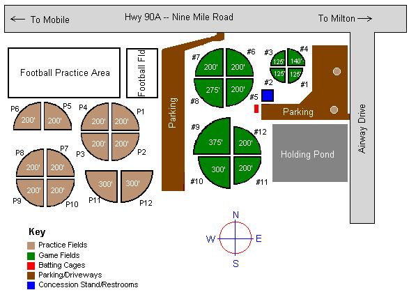 NEP Ballpark Layout